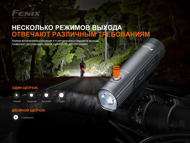 Велосипедная передняя фара Fenix BC21R V3.0