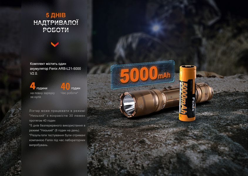 Тактичний ручний ліхтар Fenix TK20R UE 2800лм заряджання через Type-C (Пісочний)