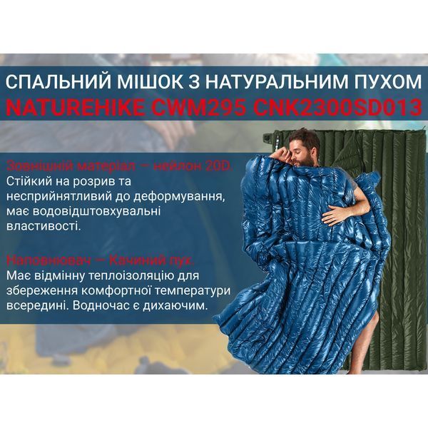 Спальный мешок с натуральным пухом Naturehike CW295 CNK2300SD013 Голубой