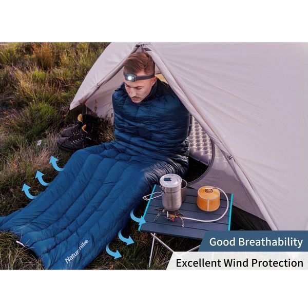 Спальный мешок с натуральным пухом Naturehike CW295 CNK2300SD013 Голубой