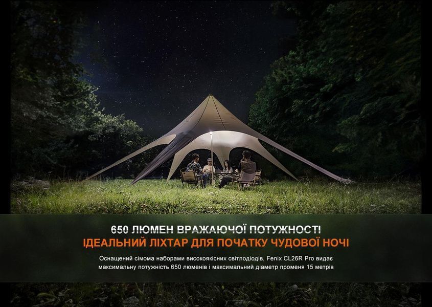 Кемпінговий ліхтар Fenix CL26R Pro (9 режимів) Сірий камуфляж
