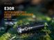 Ручний міні ліхтарик Fenix E30R Cree XP-L HI LED 1600лм micro USB (Чорний)