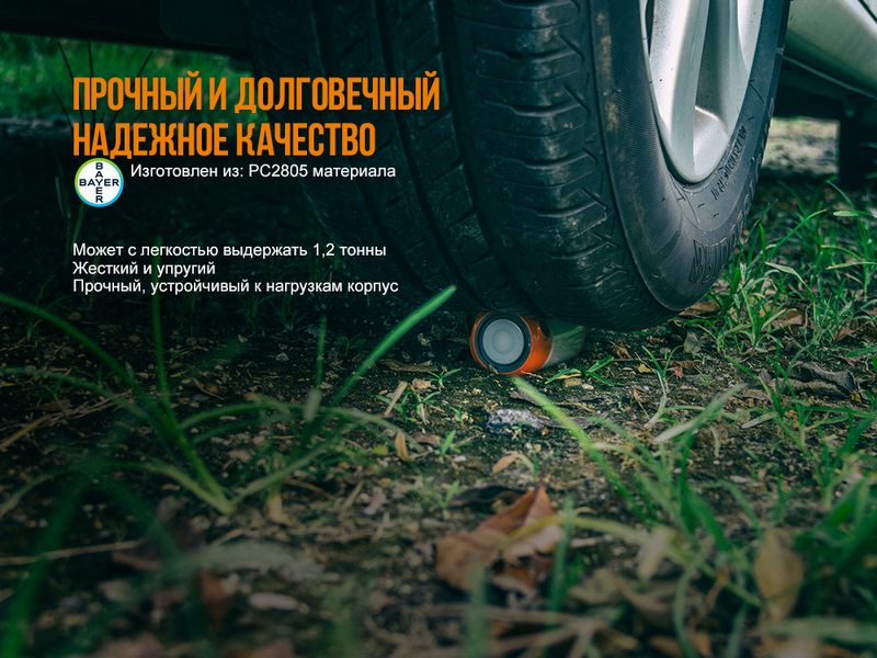 Кемпинговый фонарь Fenix CL26R (8 режимов) Зеленый