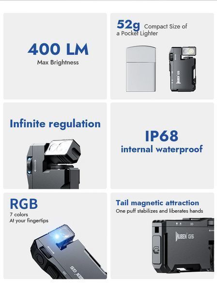 Ліхтар брелок Wuben G5 EDC з червоним світлом + RGB світло Чорний