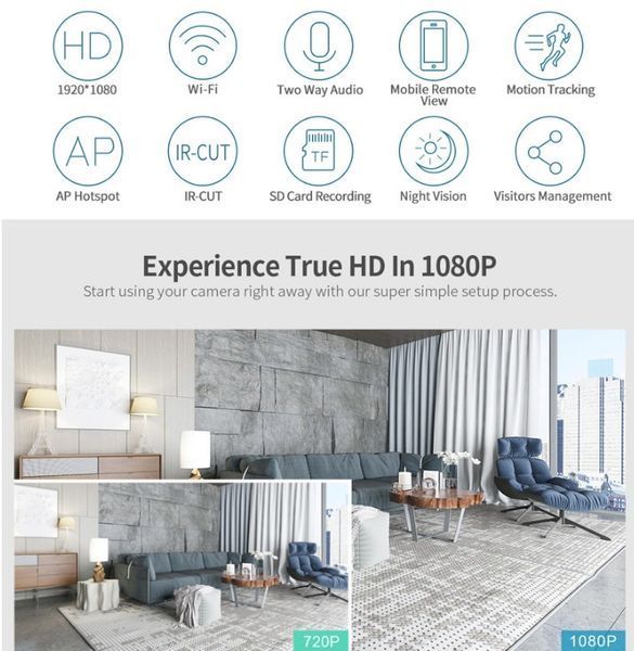 IP-камера автоматического слежения SriHome SH025 1080P AI Белый EU Plug