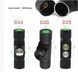 Налобный мощный фонарь Boruit D10 L2 фонарик + аккумулятор Panasonic 3400 Оригинал