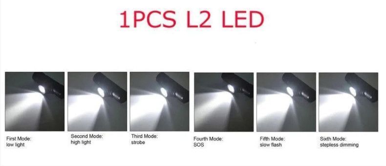 Налобный мощный фонарь Boruit D10 L2 фонарик + аккумулятор Panasonic 3400 Оригинал