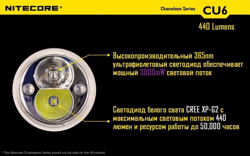 Тактичний ліхтар-хамелеон Nitecore CU6 з білим та ультрафіолетовим світлом (13 режимів)