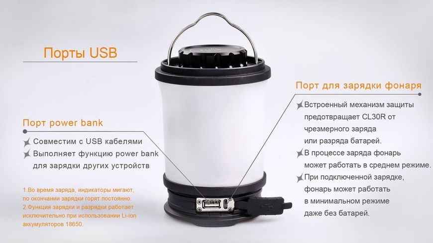 Кемпинговый фонарь Fenix CL30R с функцией Powerbank (Черный)