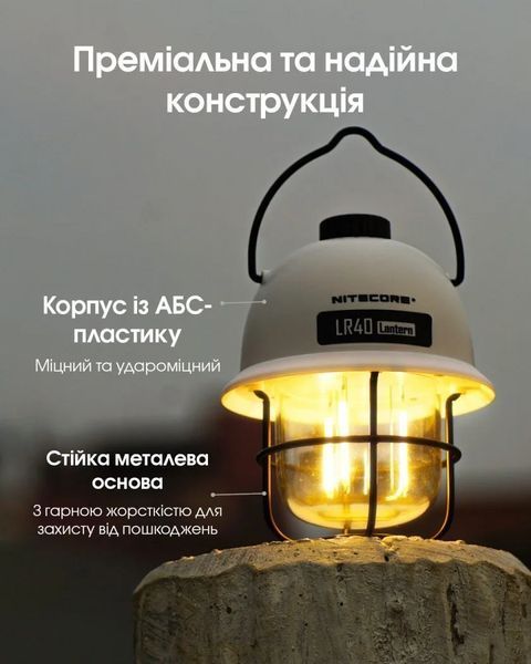 Кемпінговий підвісний ліхтарик Nitecore LR40 100лм з Power Bank Type-C (Білий)