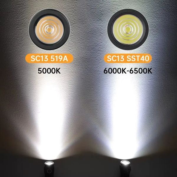 Ліхтар ручний Sofirn SC13 Luminus SST40 6500K 1300 лм 217 м type-C АКБ 1100mAh Зелений