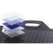 Портативная солнечная панель BIGblue B418 100W Solar panels