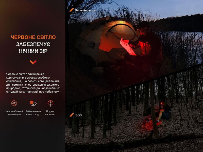 Налобний легкий ліхтарик Fenix HL16 (Рожевий)