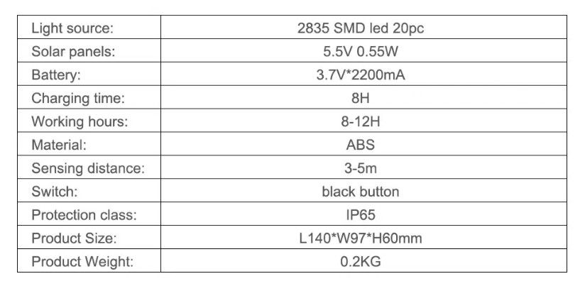 Садовый фонарь Ledertek 24 Led светильник на солнечной батарее