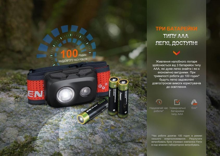 Налобний легкий ліхтарик Fenix HL16 (Рожевий)