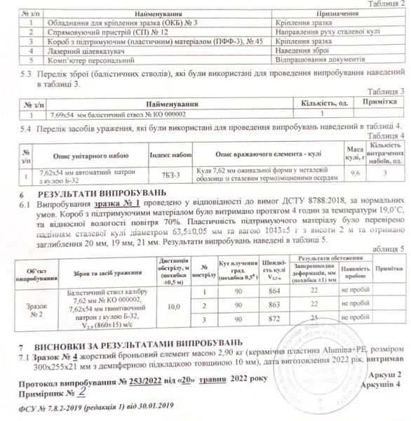 Комплект бронеплит для плитоноски Strike face (Керамические) 6 класс защиты NIJ IV 2.8кг