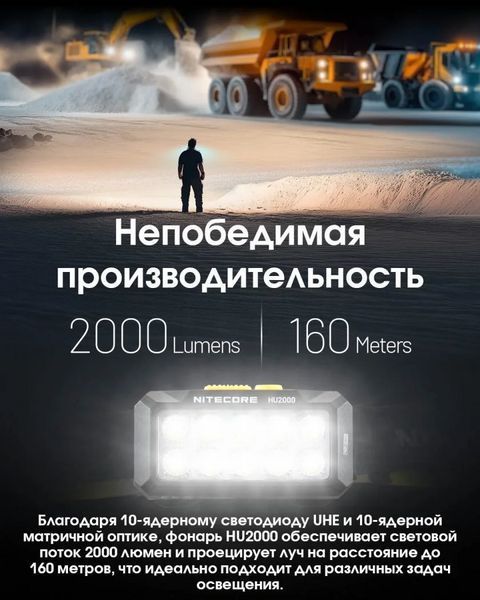 Налобный фонарь Nitecore HU2000 Type-C 2000лм 160м белый + красный свет (10 режимов)