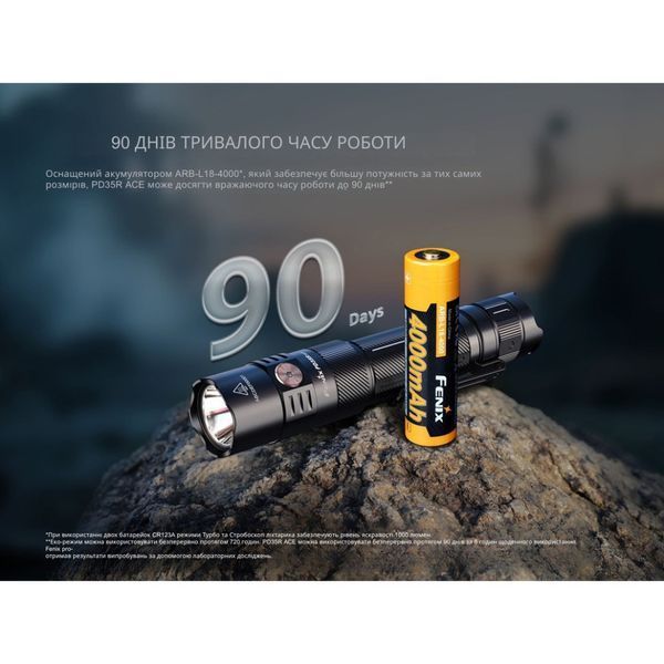 Фонарь тактический ручной Fenix ​​PD35R ACE LED 2000 лм + фонарь CL01 (Черный) Лимитированная серия