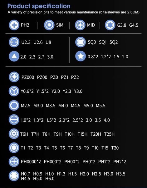 Набор отверток для ремонта техники 115 в 1 в кейсе