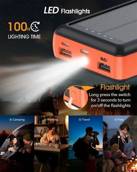 Зарядное устройство на солнечных батареях Powerbank 20000mAh с фонариком и быстрой зарядкой
