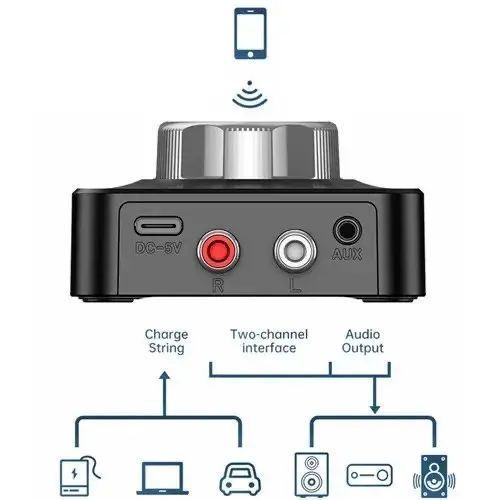 Аудио приемник Receiver Vaorlo BR04-3D Bluetooth 5.0 для TV PC