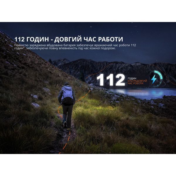 Налобный фонарь Fenix ​​HL12R V2.0 белый и красный свет 500лм 125м Серый