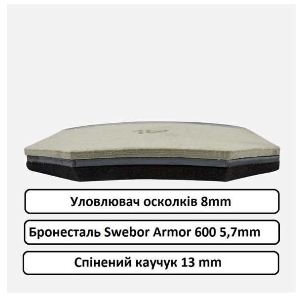 Комплект бронеплит для плитоноски 4-го класса Armox 600 25х30см (5.7мм 3.3 кг) Бронепластины