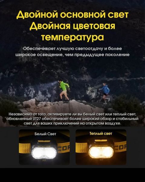 Налобный фонарь для бега с универсальным питанием Nitecore UT27 Pro (3xAAA USB-C) Черный