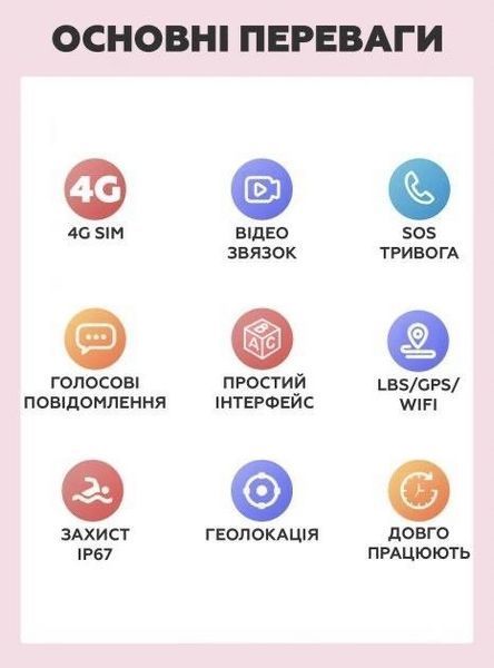 Детские наручные умные часы Smart Baby Watch LT21 с GPS Синий
