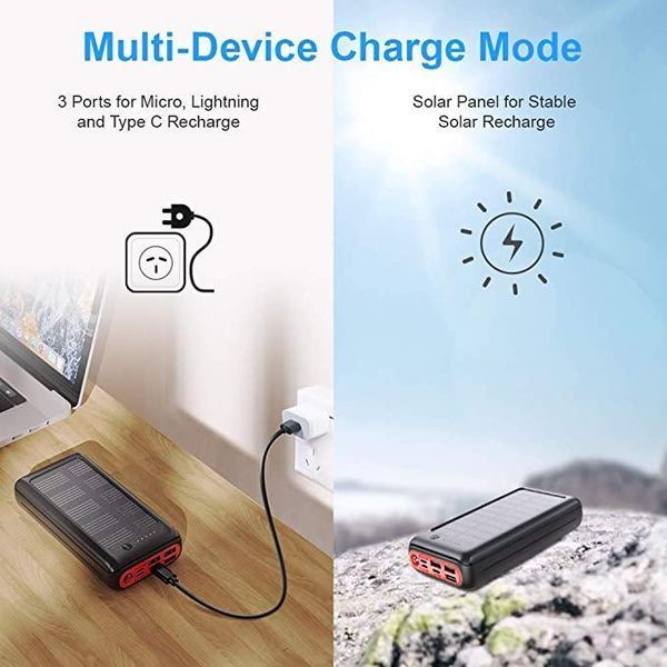 Сонячний зарядний пристрій Solar panel 30000mAh 3 х USB (GS1)