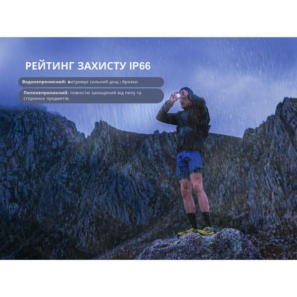 Налобный фонарь Fenix ​​HL12R V2.0 белый и красный свет 500лм 125м Фиолетовый