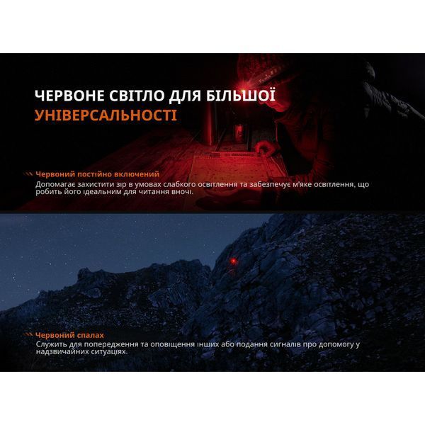 Налобный фонарь Fenix ​​HL12R V2.0 белый и красный свет 500лм 125м Фиолетовый