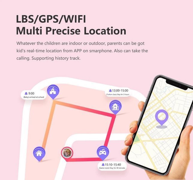 Детские наручные умные часы Smart Baby Watch LT21 с GPS Синий