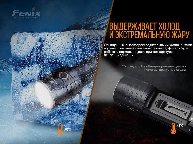 Тактичний ручний ліхтар Fenix LR35R 10000лм Type-C (Чорний)