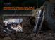 Ручний тактичний ліхтарик Fenix PD25R 800лм Type-C (Чорний)