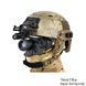 Монокуляр нічного бачення PV-1011 (Digital PVS-14) + комплект кріплень NVG