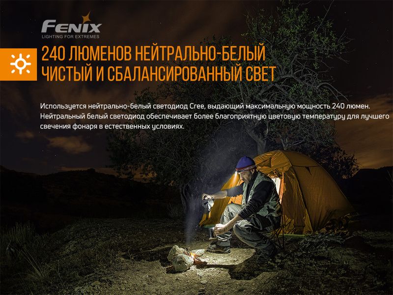 Налобный фонарь Fenix HM23 240лм 1хАА (3 режима) Черный