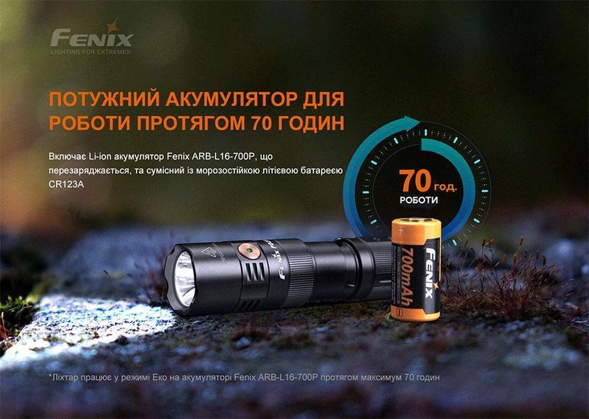 Ручний тактичний ліхтарик Fenix PD25R 800лм Type-C (Чорний)