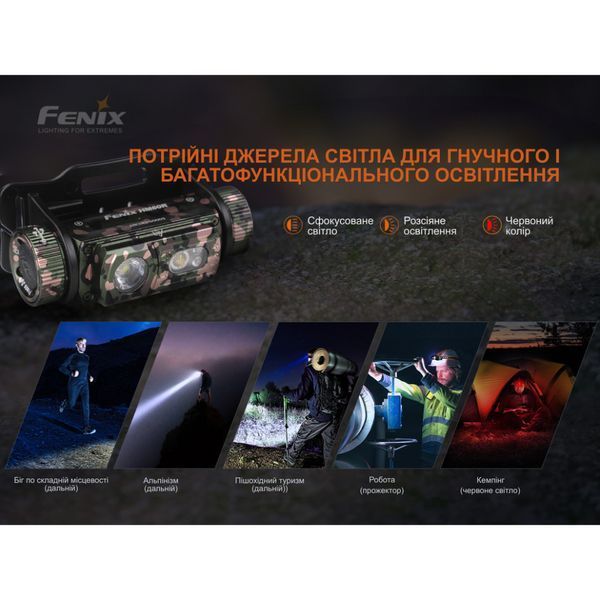 Налобный фонарь Fenix HM60R 1300лм 120м 9 режимов Type-C Камуфляж (лимитированная серия)