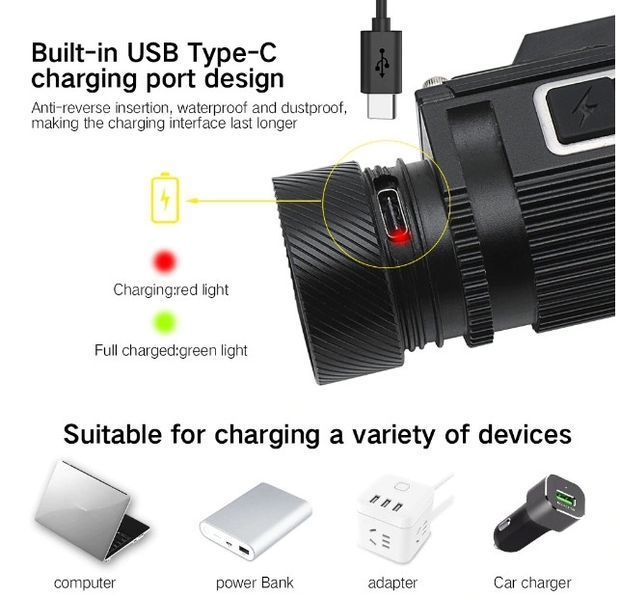 Налобный фонарь Boruit B50 Магнит XM-L2 + 4 * XP-G2 Type C 6 режимов 6000 Lm Фонарик