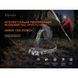 Налобный фонарь Fenix HM60R 1300лм 120м 9 режимов Type-C Камуфляж (лимитированная серия)