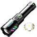 Ручний ліхтарик 1143-PM10-TG zoom LCD Type-C + PowerBank.(1x18650) 5 режимів