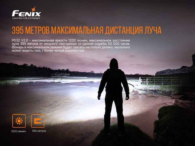 Тактичний ручний ліхтар Fenix PD32 V2.0 1200лм (Чорний)
