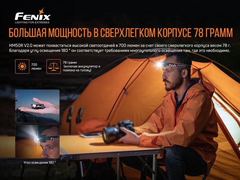 Налобный фонарь Fenix HM50R V2.0 700лм (6 режимов) алюминиевый Черный