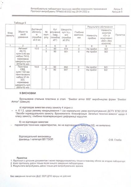 Комплект бронеплит для плитоноски 5-го класса Mars 7.5мм 25х30см Бронепластины