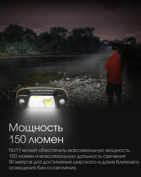 Фонарь на кепку Nitecore NU11 с датчиком движения и универсальным креплением