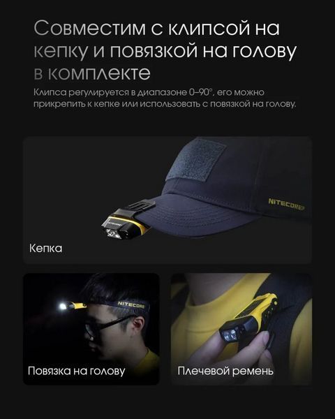 Фонарь на кепку Nitecore NU11 с датчиком движения и универсальным креплением