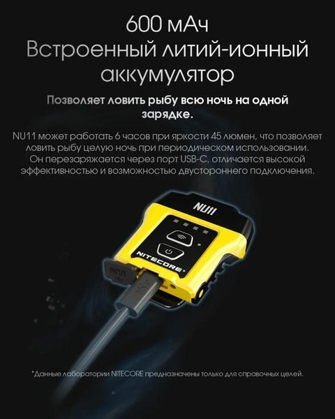 Фонарь на кепку Nitecore NU11 с датчиком движения и универсальным креплением