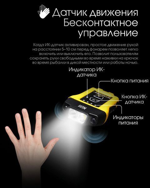 Фонарь на кепку Nitecore NU11 с датчиком движения и универсальным креплением