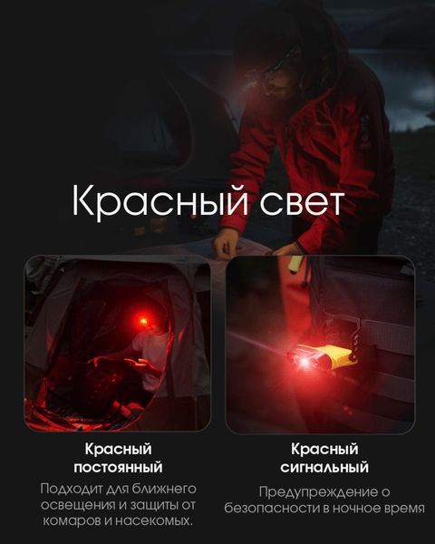 Фонарь на кепку Nitecore NU11 с датчиком движения и универсальным креплением